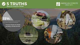 Central Pennsylvania Forestry: Forests and Climate Truths Central Pennsylvania Forestry: Forests and Climate Truths